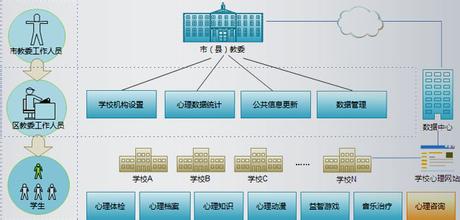 �˿�ǧ����Ƶ��Ƶ����۴��2.28% ����5�����µ�...